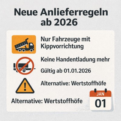Neue Anlieferregeln am Restmüllheizkraftwerk Böblingen ab 2026